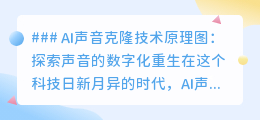 AI声音克隆:揭秘声音数字化重生,探索科技与人声的完美融合